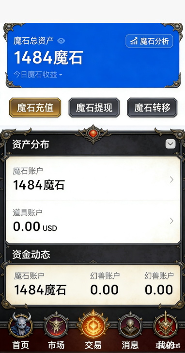 神格觉醒界面